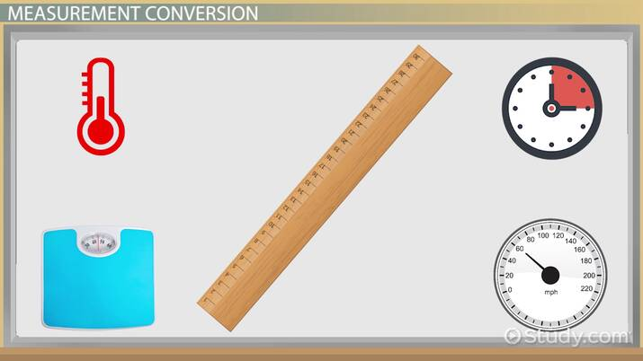 Practical Applications - Converting 120 Cm To Inches In Everyday Life!